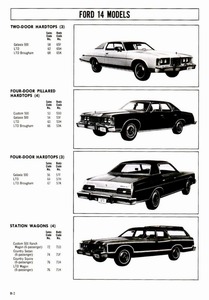 1974 Ford Full Size Facts-03.jpg